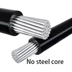 Hava paketli kabel polad no